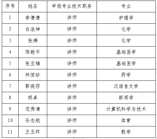 1565606672867939.png 微信截图_20190812185752.png