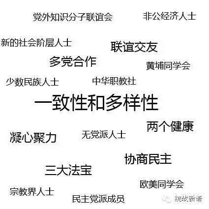 1566547861827161.jpg 统战对象1.jpg