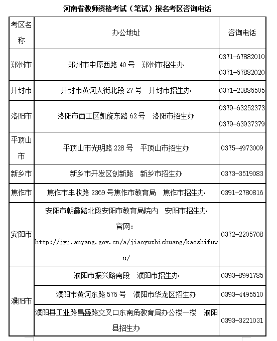 1567472737850530.png 教资表格1.png