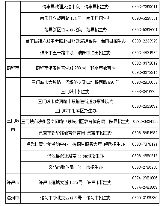 1567472907488525.png 教资表格2.png