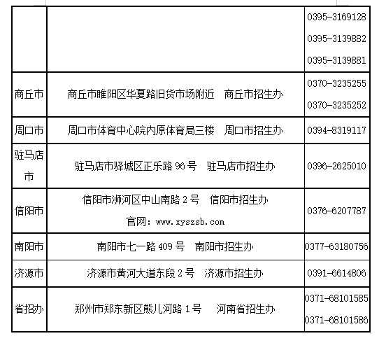 1567472925962142.png 教资考试表格3.png