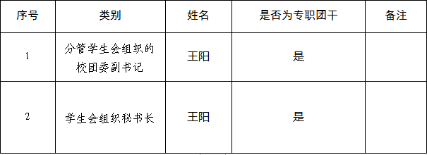 1607398019834804.png QQ图片20201208112647.png
