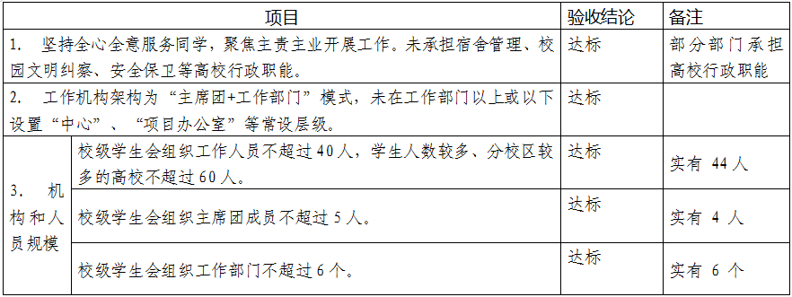 1607398654220019.png 111.png