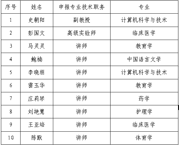 1638865982672533.png image.png