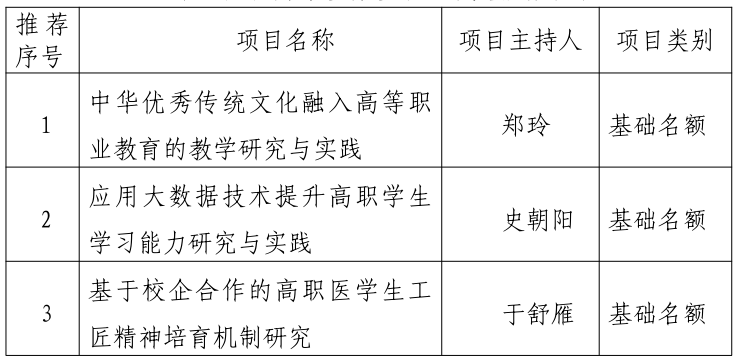 1643013486528248.png image.png