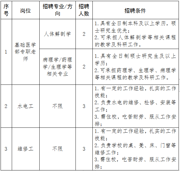 1664268000978610.png image.png