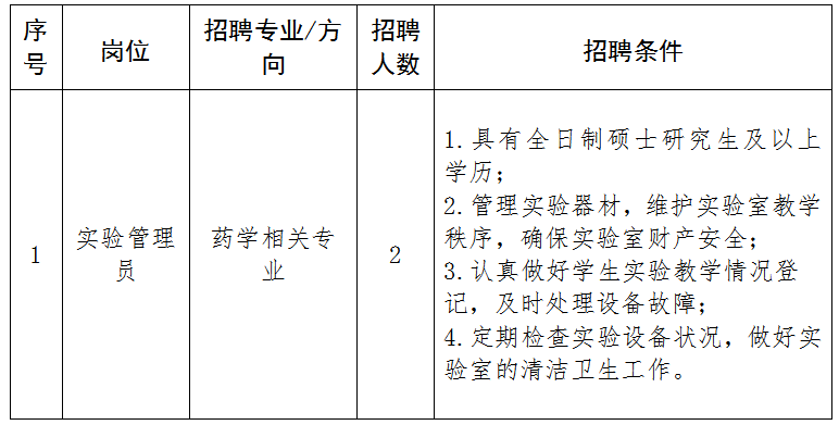 1676856679701091.png image.png