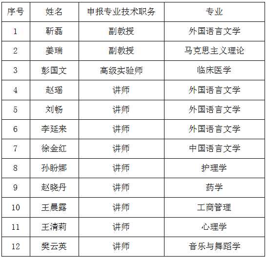 1677813988415178.png image.png