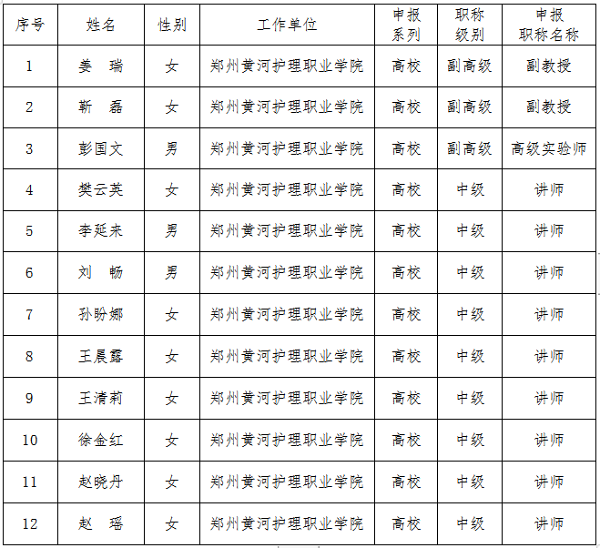 1678760871606577.png image.png