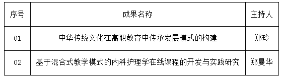 1705218065633546.png 1705218017466.png