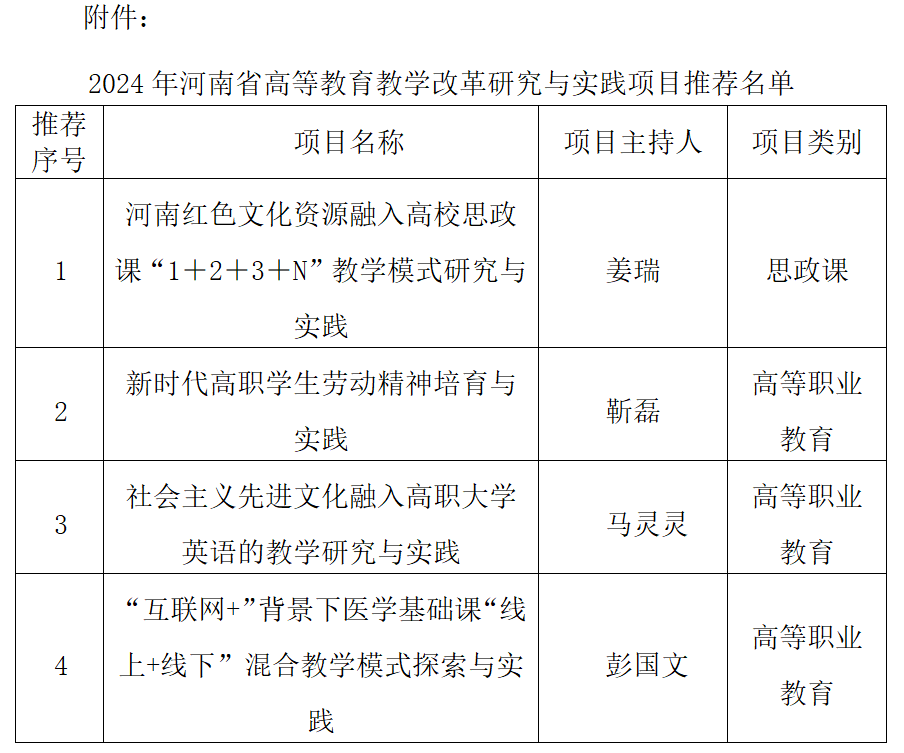 1708590102612221.png 1708589857134.png