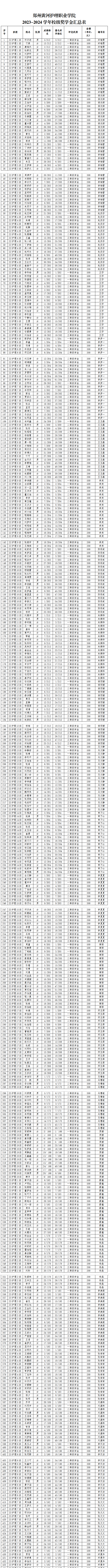 1729845459885375.png F51$$V6H@30M7{EZVA91S3L.png